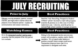 Just a fraction of a multi-page section on July recruiting
