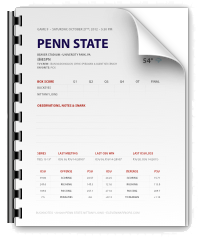 GET YER PENN STATE BUCKNOTES