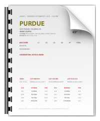 GET YER PURDUE BUCKNOTES