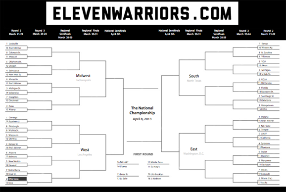 Click to download a printable bracket for the 2013 NCAA Tournament