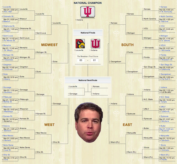 Dan Wetzel loves chalk in his 2013 NCAA Tournament bracket.