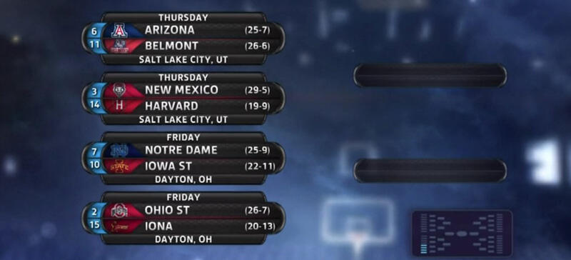 Ohio State's group in the West Region