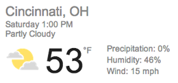 The weather forecase for Ohio State's spring game at Cincinnati's Paul Brown Stadium