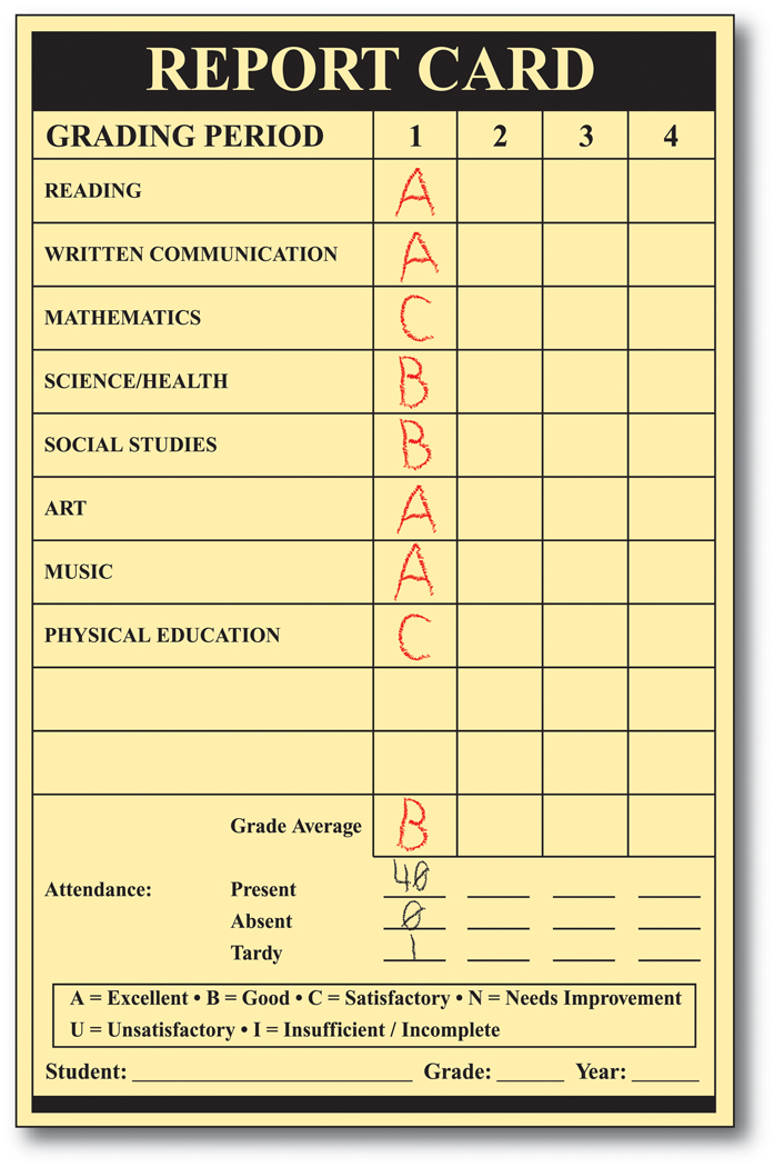 GRADES!