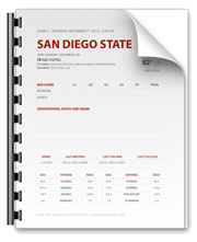 San Diego State Bucknotes – FREE!