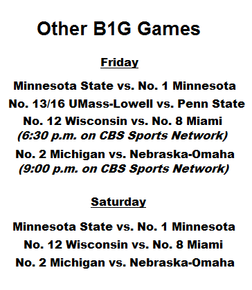 CBS-SN features a B1G team doubleheader tonight