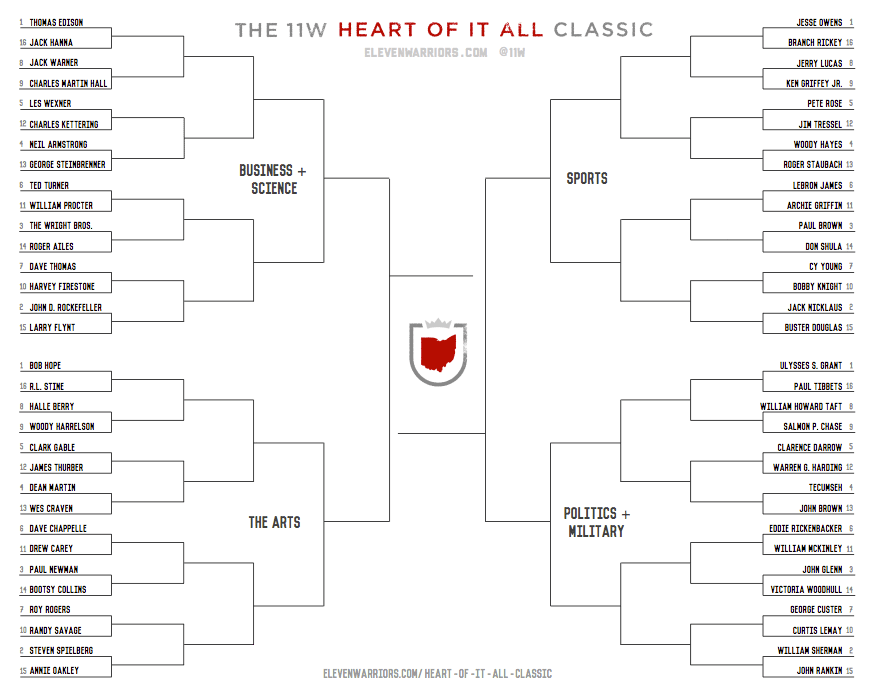 The 11W Heart of It All Classic