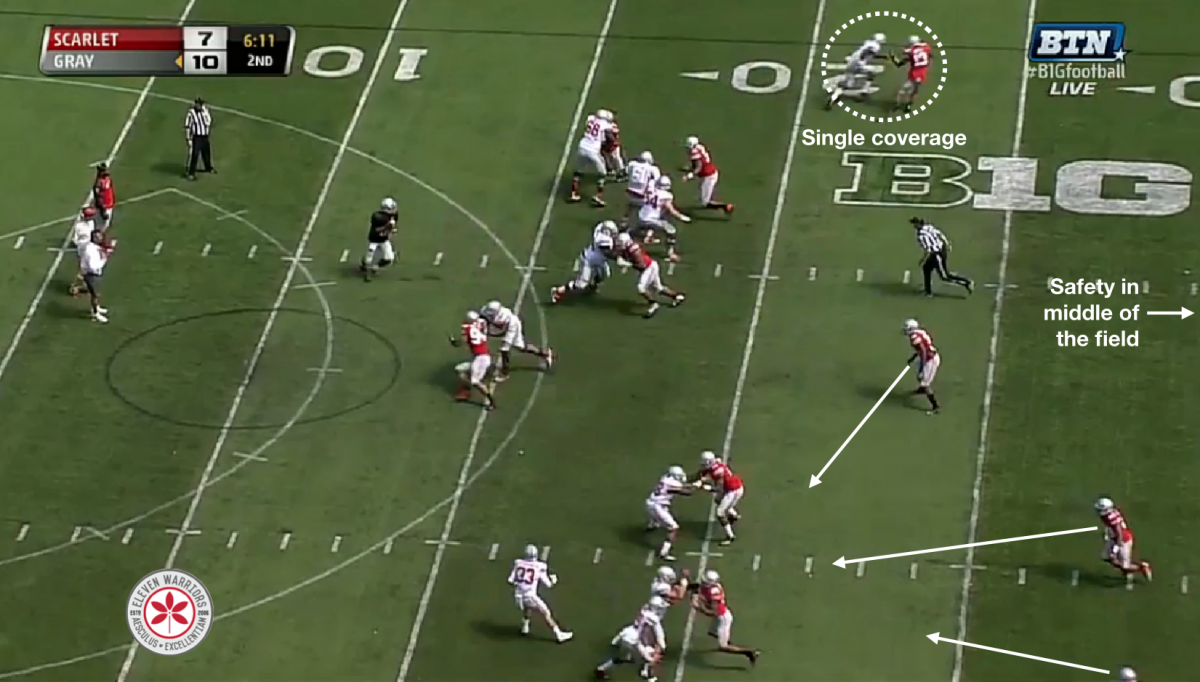 OSU WR Screen with Man coverage