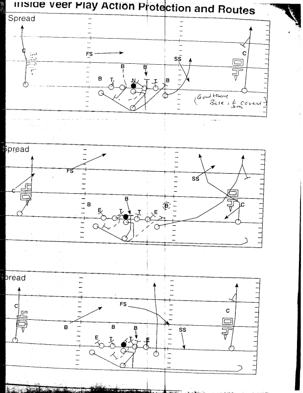 Navy Play Action passing