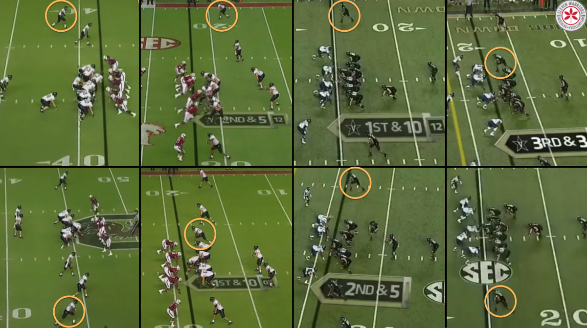 Jordan Matthews Vandy alignments