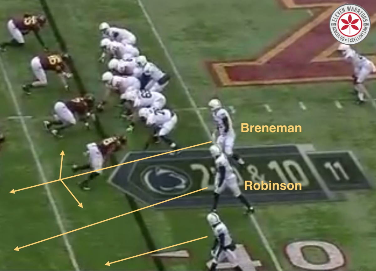 Breneman option route Breneman option route