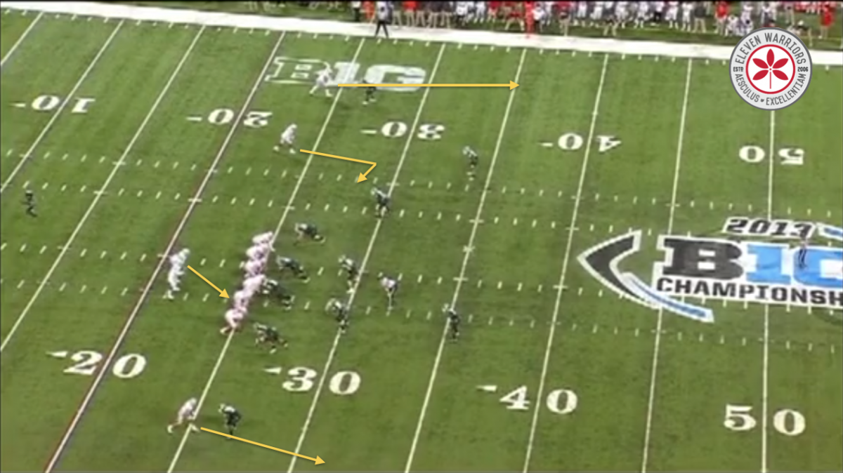 OSU Inside Zone package 1