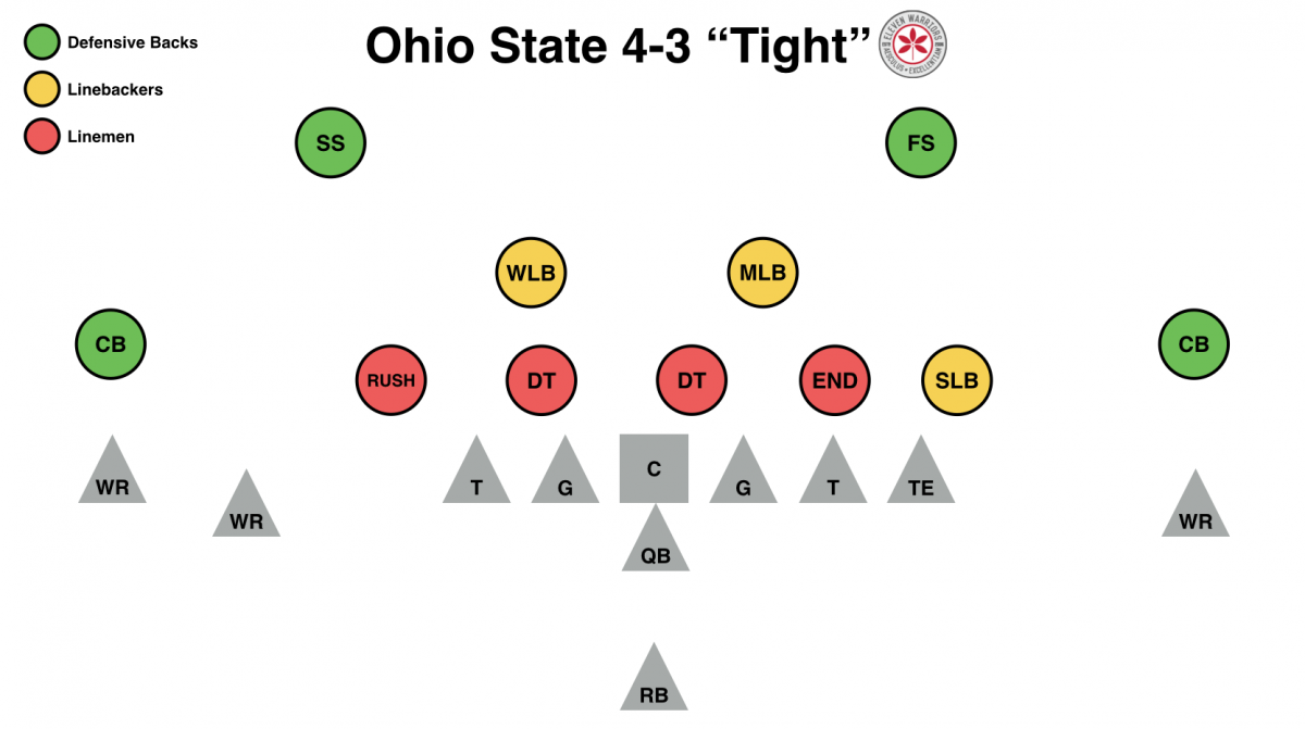 OSU 4-3 Tight