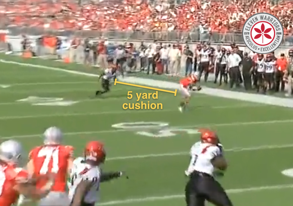 OSU Comeback 2 OSU Comeback 2