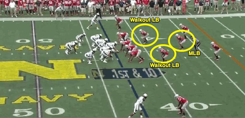 OSU v. Navy formation