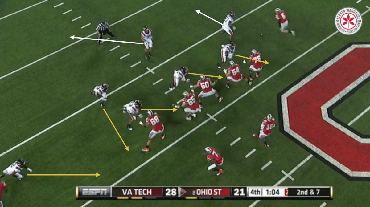 Hokies 3-3 Zone Blitz