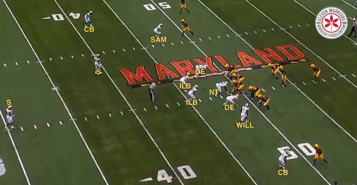 Maryland base defense