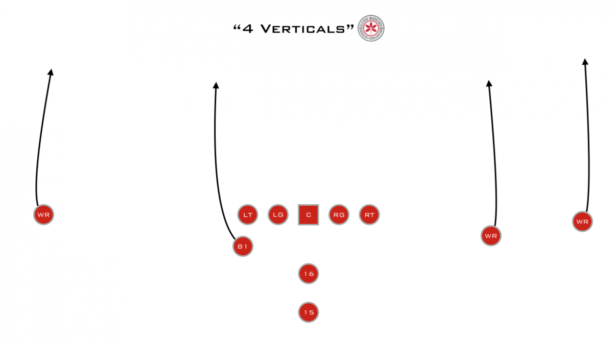 Vannett #2 on 4 Verts