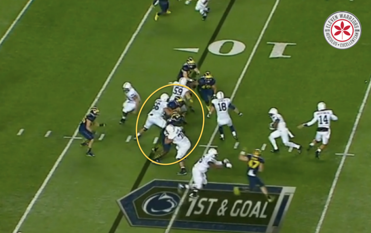 Penn State OL fail