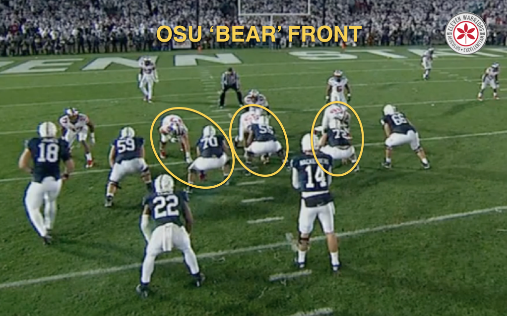 OSU lines up in the Bear