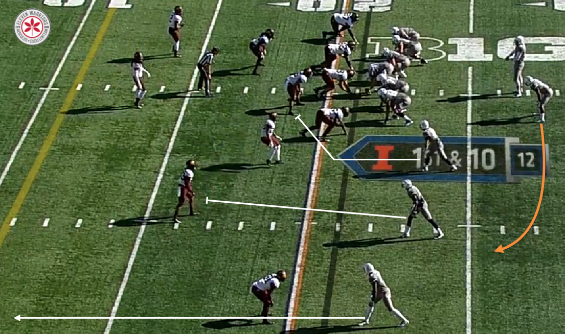 Illini RB designed Swing Pass