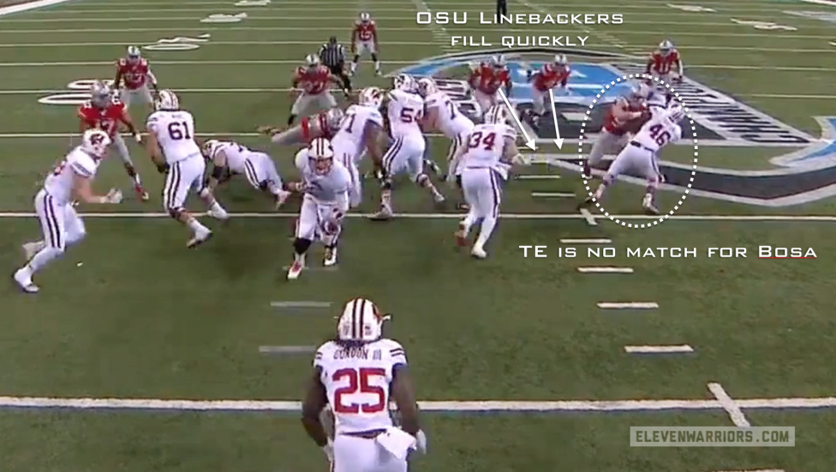 Bosa destroys the TE