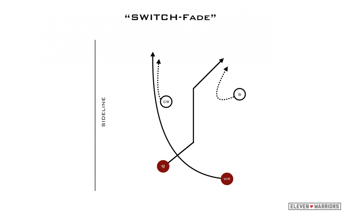 Switch-Fade attacks CB & Safety