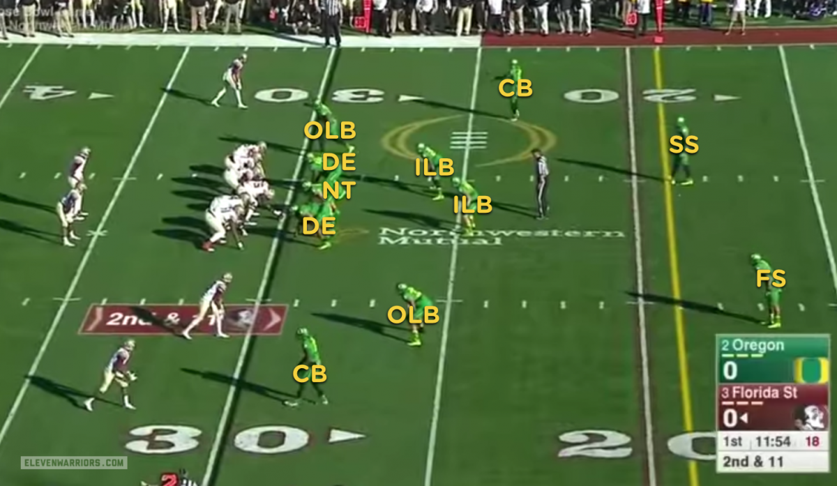 Oregon base 3-4 defense