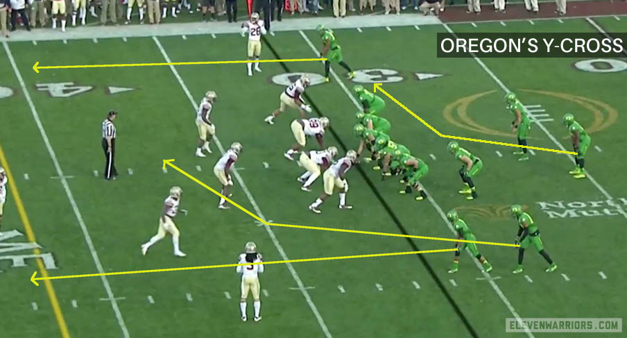 Oregon's Y-Cross pattern, a staple of the Air Raid offense.