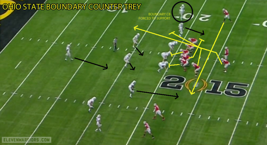 Ohio State's counter trey to the boundary.