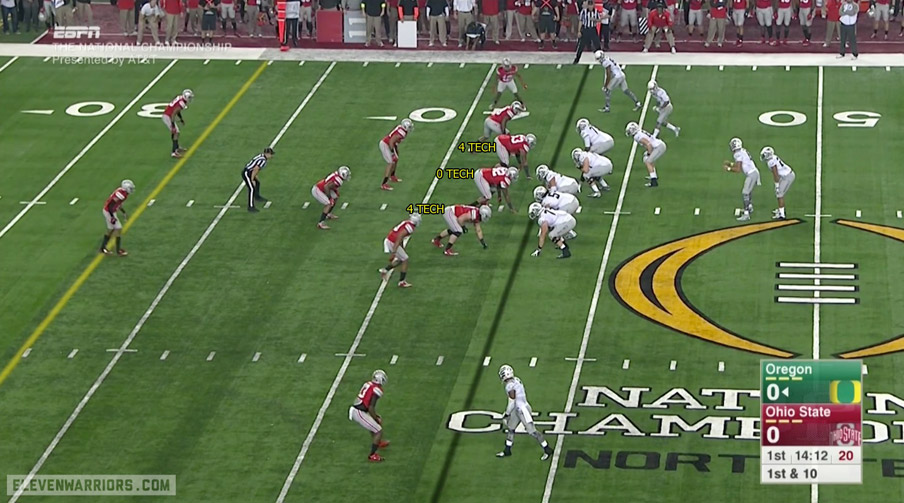 Ohio State's odd front in the National Championship against Oregon