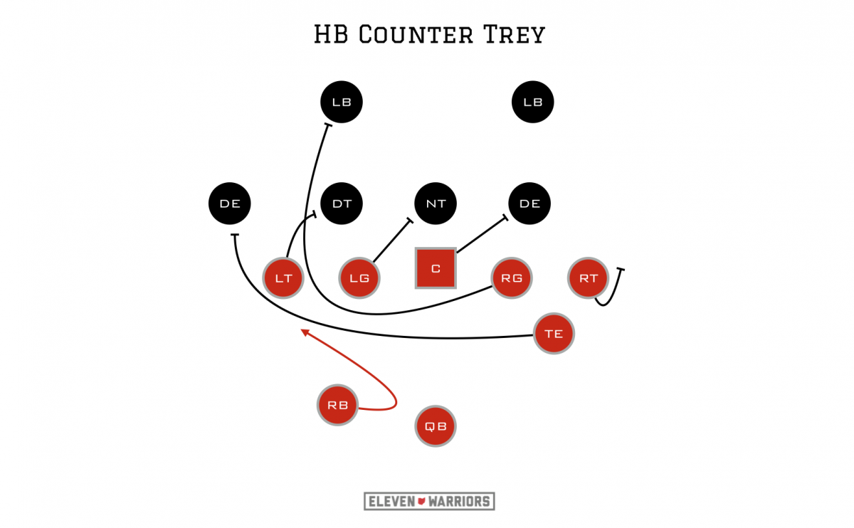 EzE's Counter Trey vs Bear