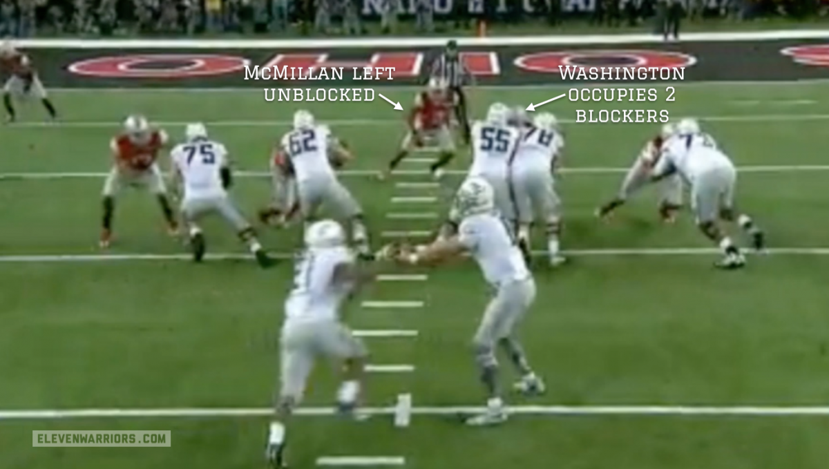 Adolphus eating up blockers