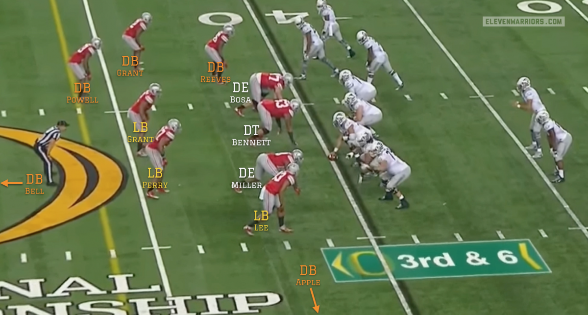 OSU 3-3-5 in man coverage