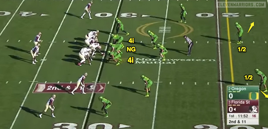 Oregon defense