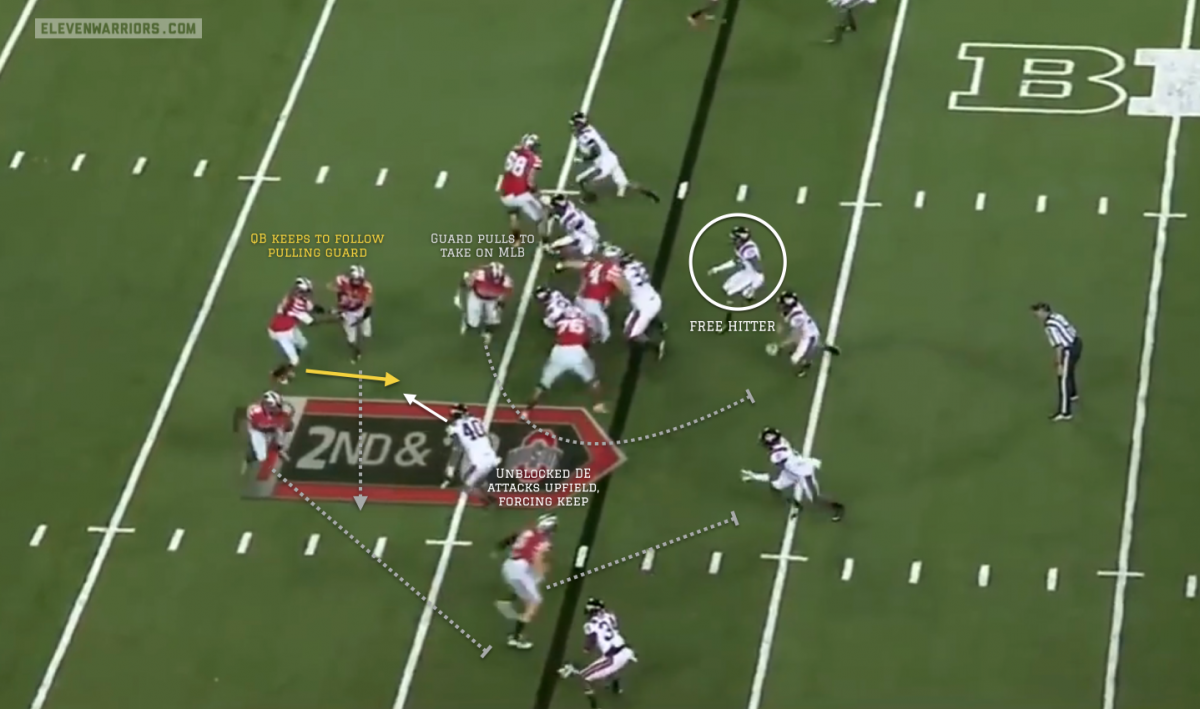 Va Tech's secondary made a lot of plays in the run game