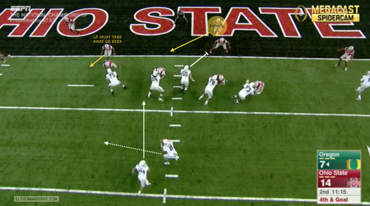 Oregon forces Powell to make the play