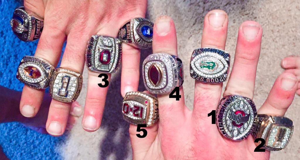 like Jedd Fisch's hands, but with rings