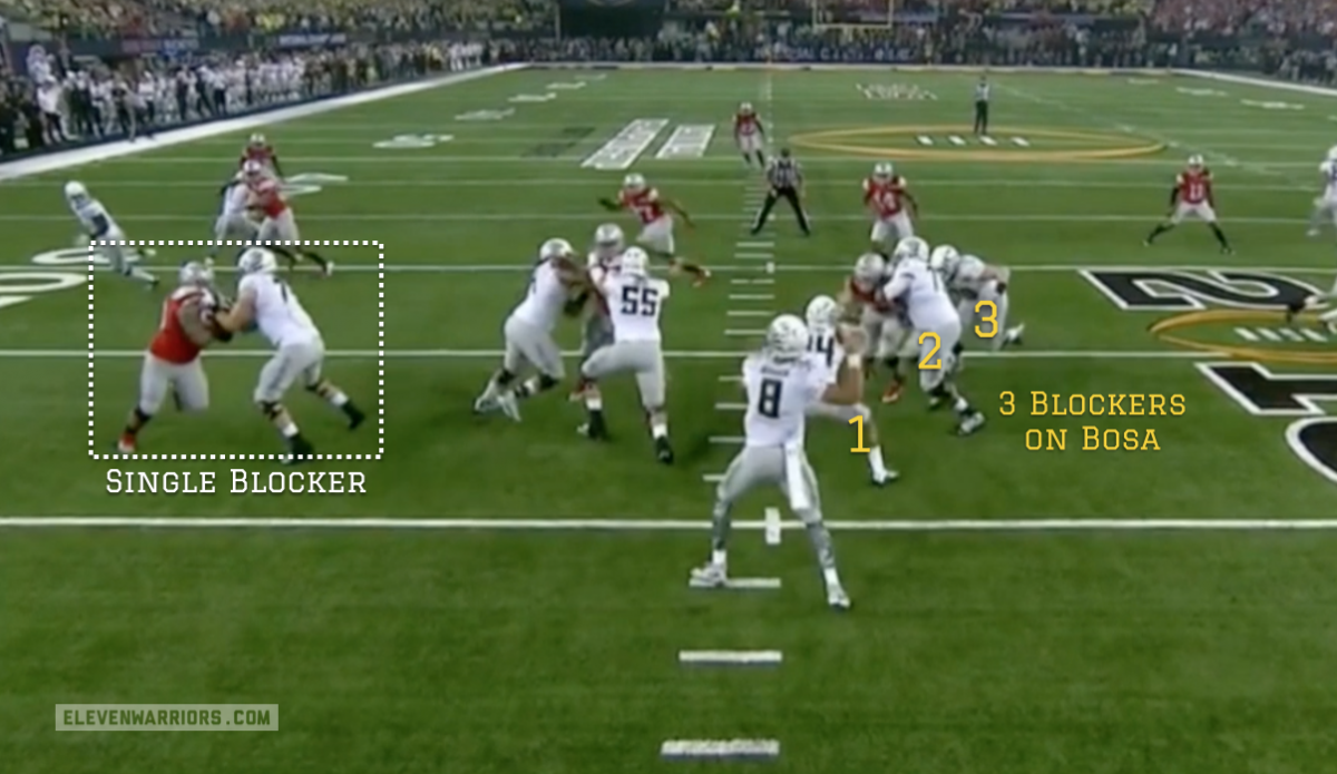 Bosa sees a lot of attention Bosa sees a lot of attention