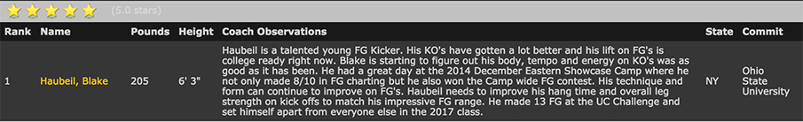 High praise for future Buckeye kicker