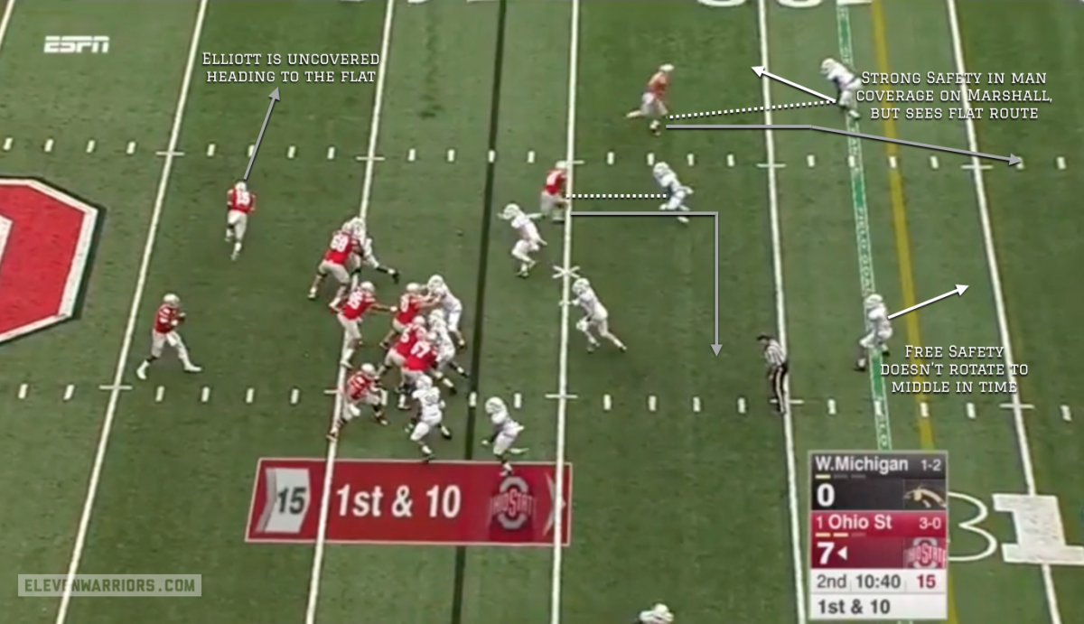 Both safeties make mistakes