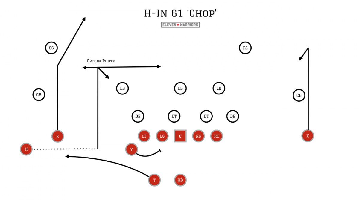 The 'Chop' concept send Marshall deep