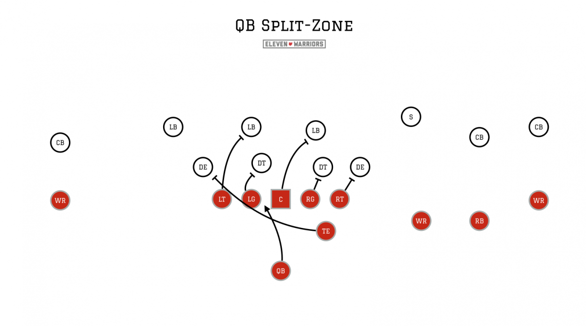 The spread formation leads to a fight in a phone booth