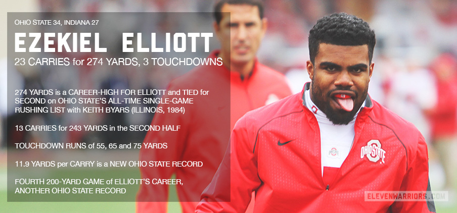 Ezekiel Elliott had a record-setting day against the Indiana Hoosiers in Bloomington, Saturday