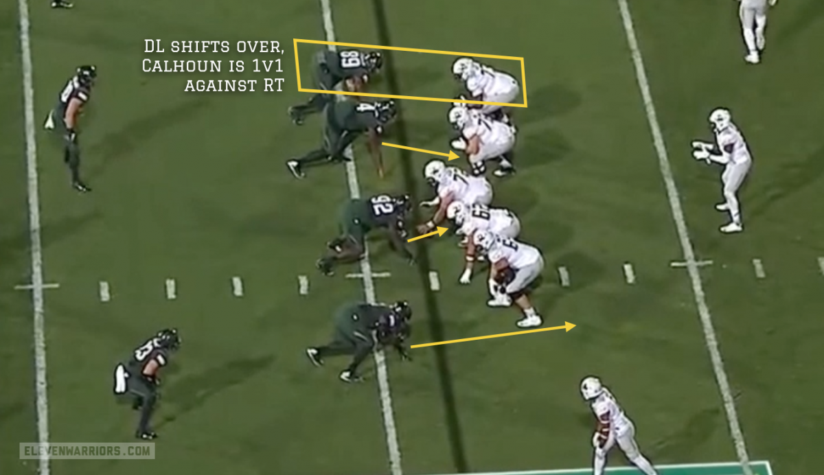 Calhoun is 1v1 against a right tackle, and should win this contest