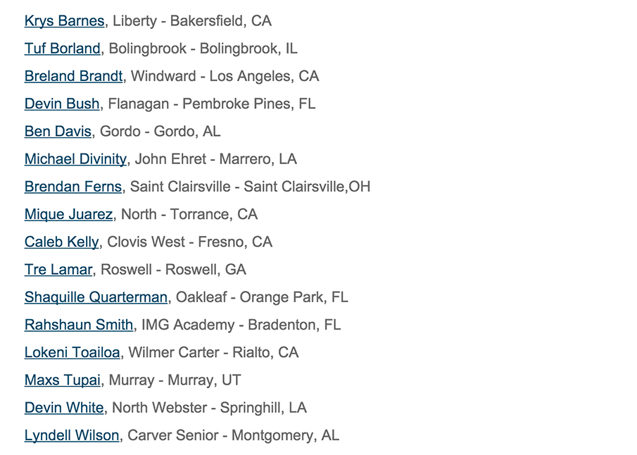 The 2015 High School Butkus Semifinalists