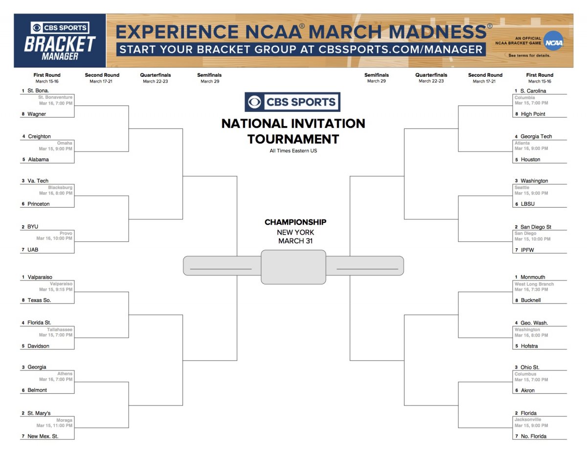 The NIT bracket. The NIT bracket.