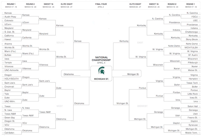 Tim Shoemaker's NCAA tournament bracket.