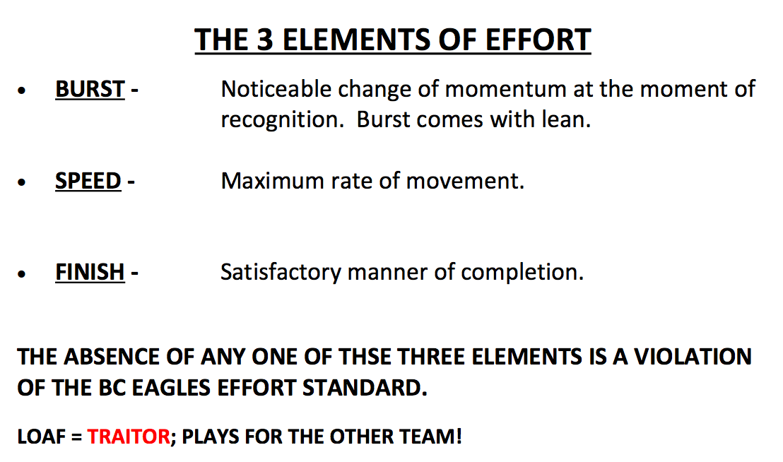 The 3 elements of effort, according to Don Brown