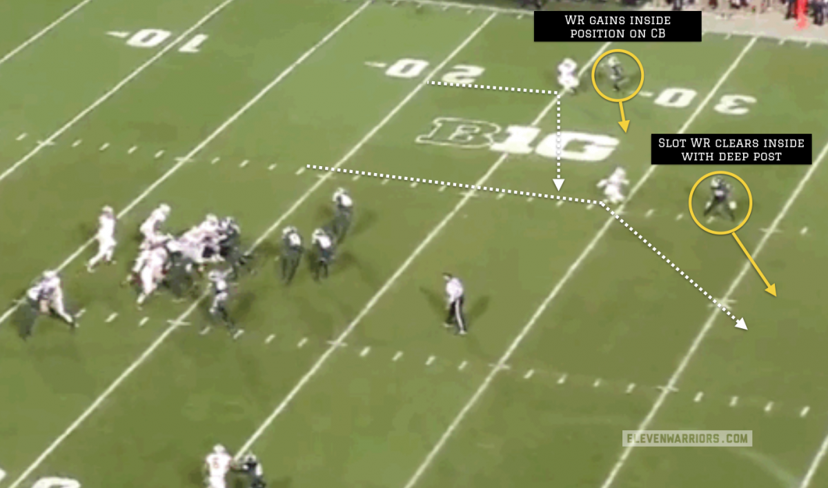 Sparty's secondary was toast before the ball was snapped